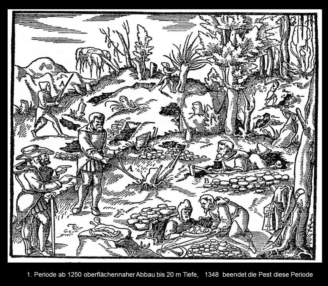 1250-1348: 1. Abbauperiode im Harz.