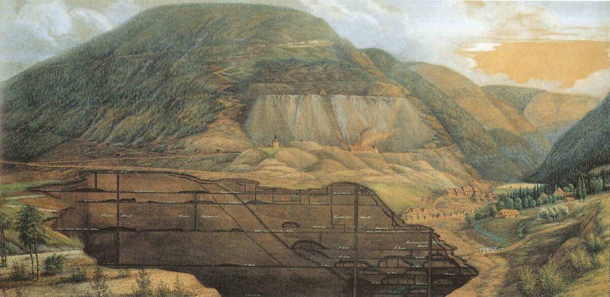 1234468831-Profil-des-Rammelsberges