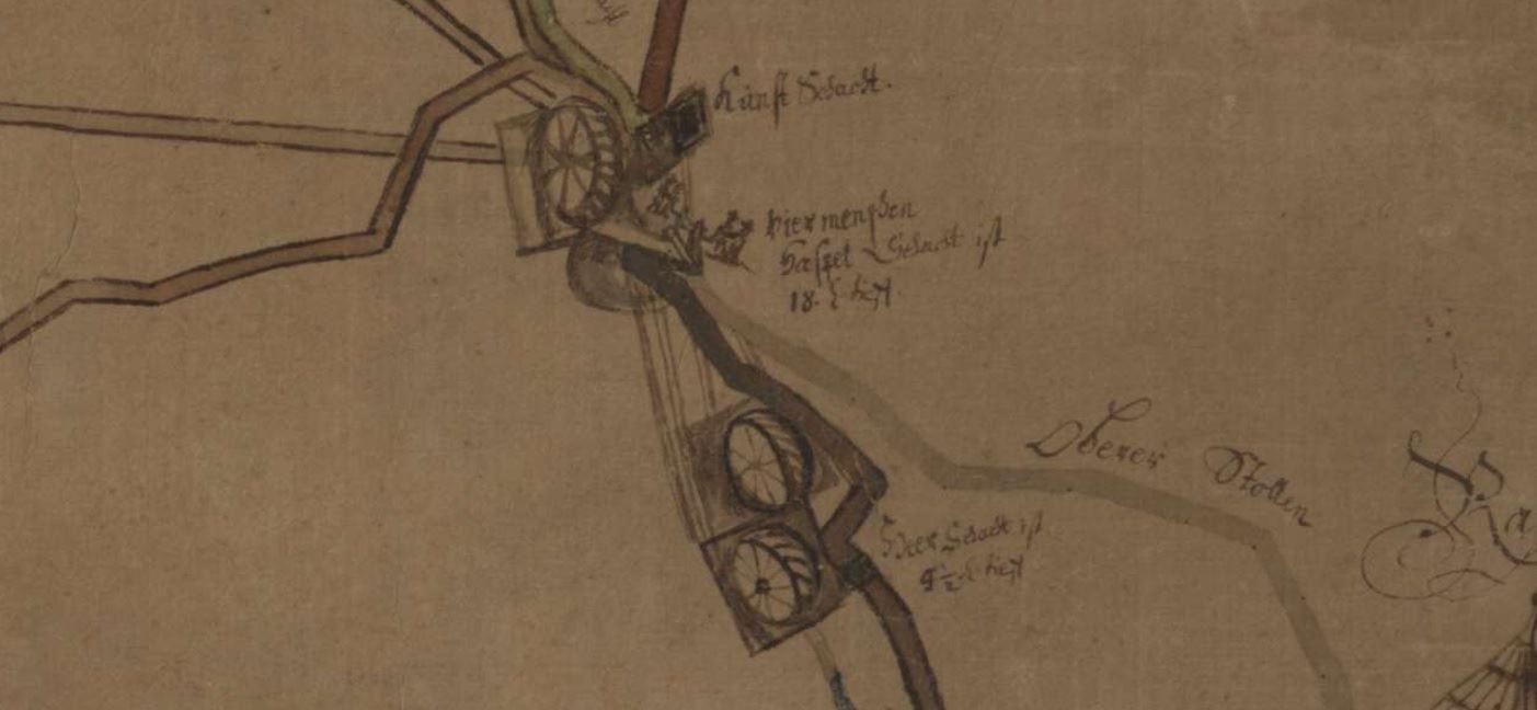 Sandersche System 1682